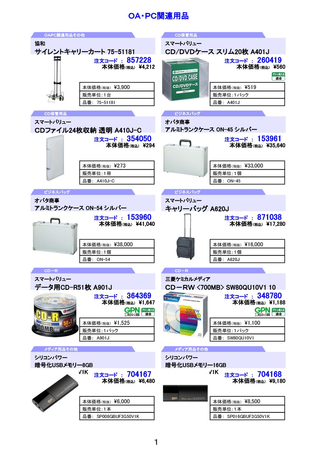 本店 ペットキャリーバッグ 業務用200セット ジョインテックス CD